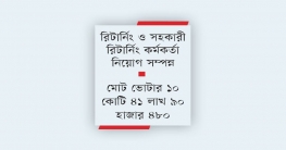 প্রার্থীর ব্যয়সীমা ২৫ লাখ টাকা